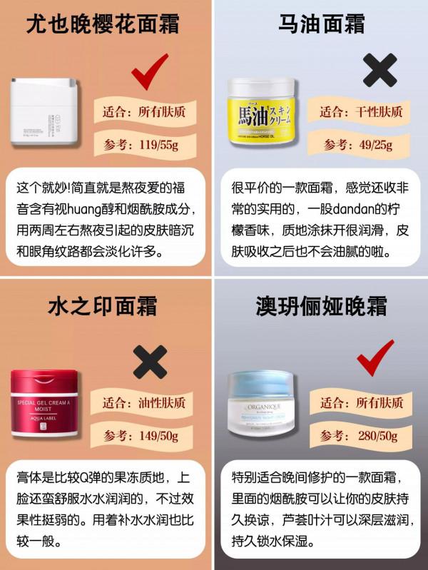 建議所有女生扛著麻袋去囤這些面霜