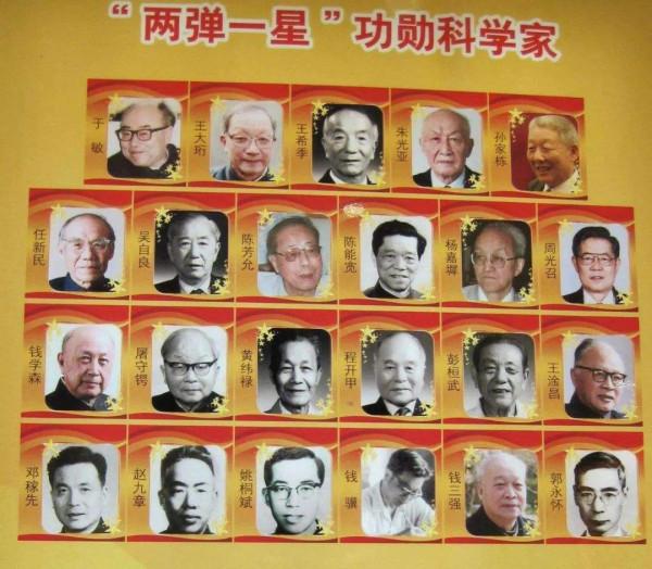 原子彈是誰研究出來的 原子彈是誰研究出來的