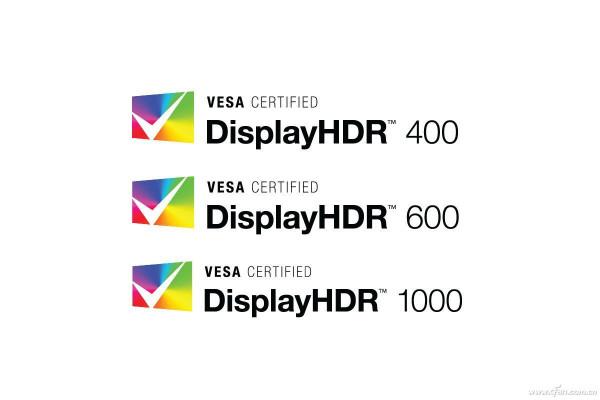 想換超高重新整理率 顯示器需要的頻寬算清楚