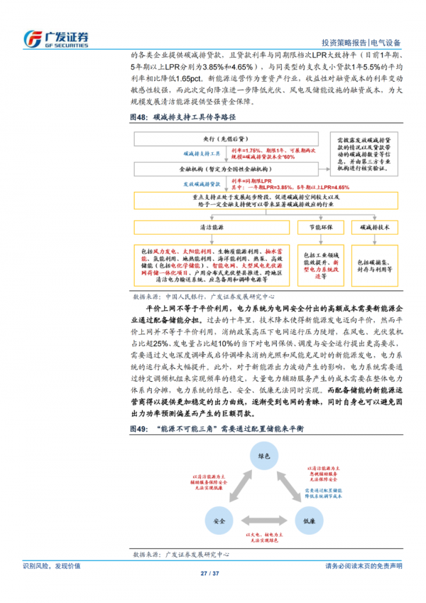 「儲能報告」綠電新時代，儲能新機遇
