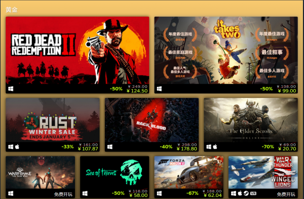 Steam年度最暢銷遊戲榜單公佈!來看看賺的最多的是哪家 Steam年度最暢銷遊戲榜單公佈!來看看賺的最多的是哪家