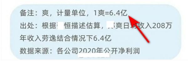 “過氣網紅”馮提莫3年能撈金25億？財富中文網闢謠：假的