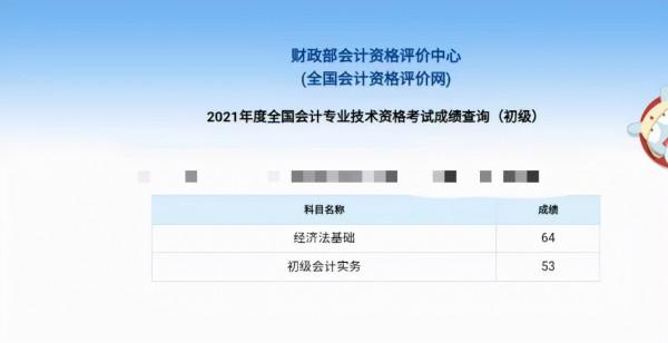 初級會計考試會有一科比較難嗎?要提前備考哪一科嗎? 初級會計考試會有一科比較難嗎?要提前備考哪一科嗎?