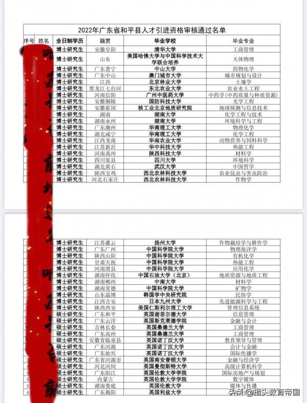 年薪13萬！小縣城招聘事業編，國內外一流大學碩士生搶著報，扎心