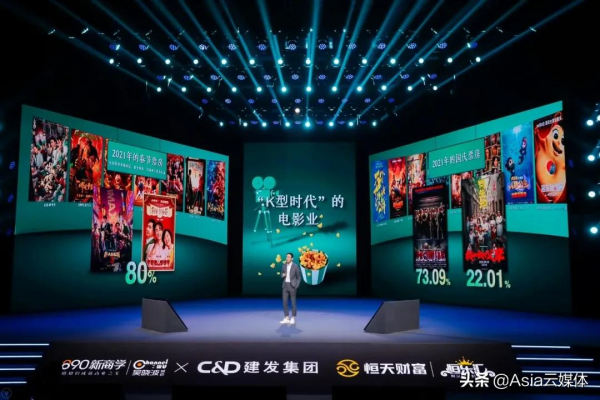 吳曉波2021跨年演講全文：2021年的六個週期與2022年的八個預測