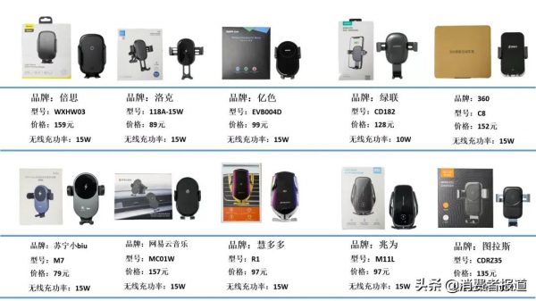 10款車載無線充測試:倍思、洛克、億色、綠聯表現較好 10款車載無線充測試:倍思、洛克、億色、綠聯表現較好