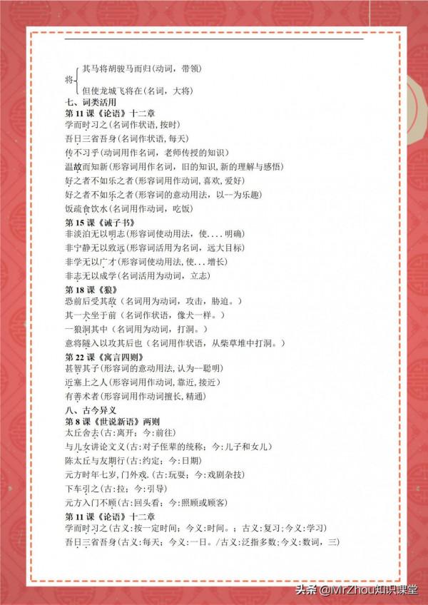 初一上冊語文期末必考高頻考點集錦｜2天學透，衝刺滿分