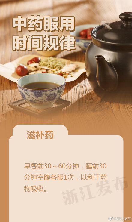 服用中藥時間有講究嗎? 服用中藥時間有講究嗎?