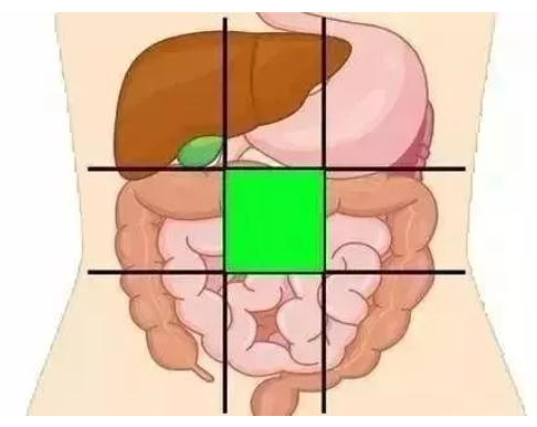 肚子疼，是小毛病？醫生闢謠：2類人要警惕，不太疼也可能是大病