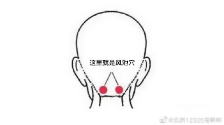 試試這個實用穴位，調理常見小毛病