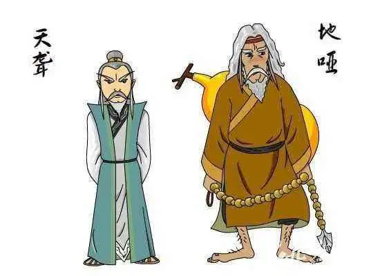 《白眉大俠》裡面所有的武林高手排行榜 《白眉大俠》裡面所有的武林高手排行榜