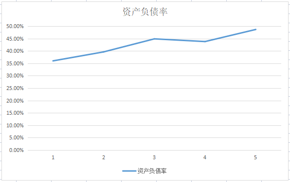專精特新“三料”小巨人，氫能源、無人機新星，股價還在10元下方