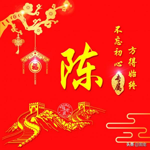 姓氏頭像：用專業的知識創造財富，用行動塑造未來