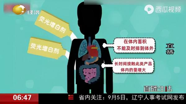 6歲男孩燒傷30%!學校門口這4種“奪命”文具,早就該曝光了 6歲男孩燒傷30%!學校門口這4種“奪命”文具,早就該曝光了