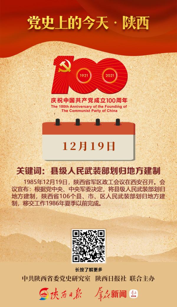 黨史上的今天·陝西（12月19日）