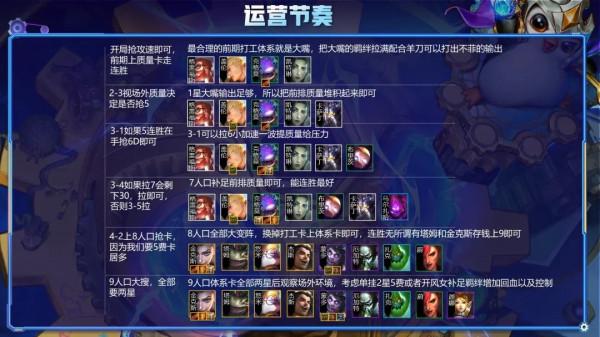 金剷剷之戰S6瘋狂連勝極致運營!八五斗槍一天王者 金剷剷之戰S6瘋狂連勝極致運營!八五斗槍一天王者