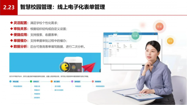 中小學智慧校園資訊化建設方案