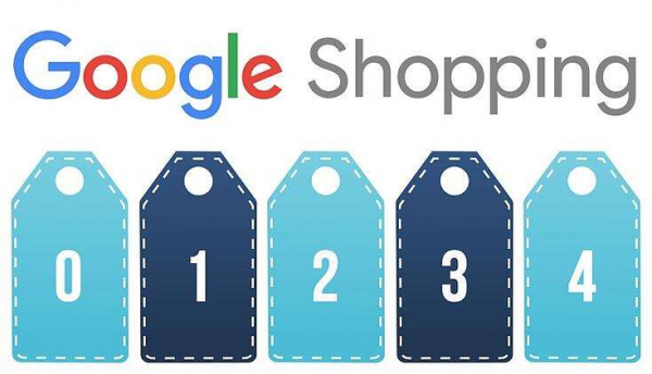 在一起電商分享2021最詳細Google Shopping營銷攻略設定篇