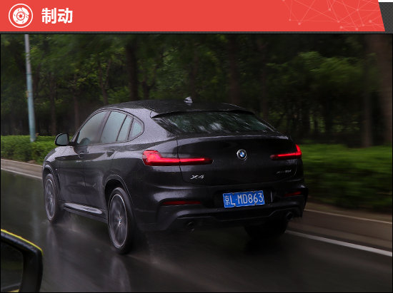 2021款寶馬X4新車商品性評價