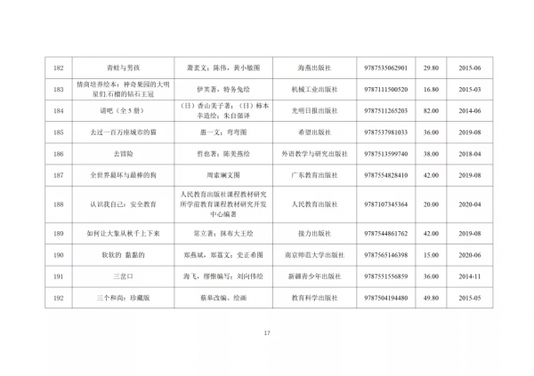 347種幼兒圖畫書書單來了！教育部推薦
