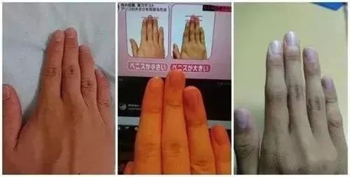 身體7處尺寸，關乎壽命長短