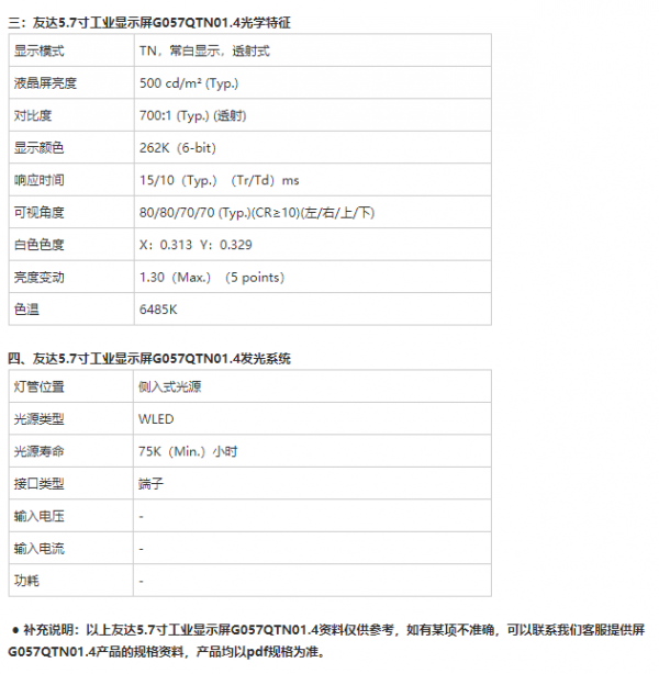 友達5&period;7寸液晶屏G057QTN01&period;4引數資料