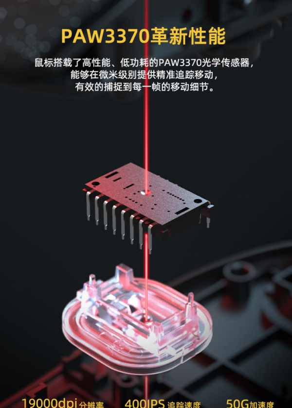 達爾優A900，不將就的滑控體驗