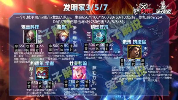 雲頂之弈S6全英雄羈絆解析!一篇文章玩懂雙城之戰 雲頂之弈S6全英雄羈絆解析!一篇文章玩懂雙城之戰