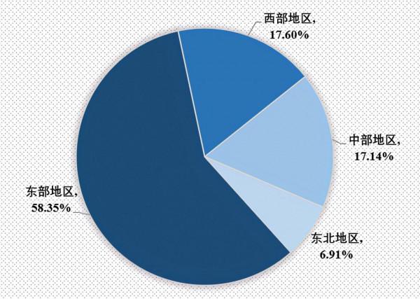 來了,12家股份制銀行2021年網點佈局揭秘 來了,12家股份制銀行2021年網點佈局揭秘