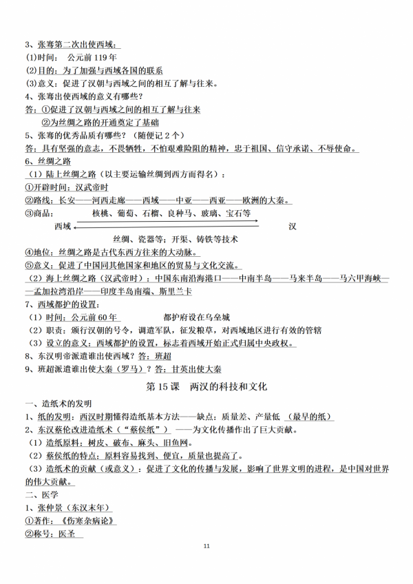 博士推薦：初一歷史七年級上冊期末複習必備資料，背會期末滿分