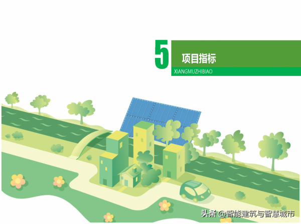 休閒農業觀光旅遊專案解決方案