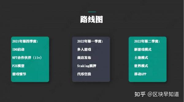 Fancy Birds(畫素小鳥)怎麼玩? Fancy Birds(畫素小鳥)怎麼玩?