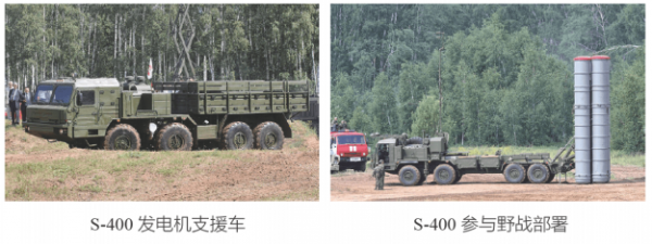 全球地對空導彈排行榜top1-top4