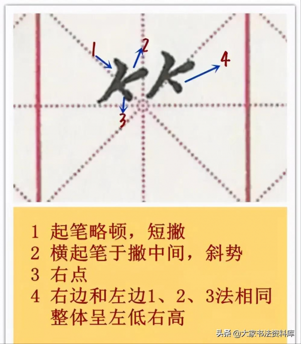 硬筆書法66種偏旁結構細講