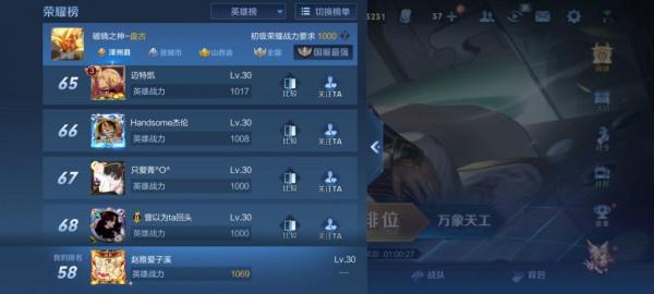 熱門英雄縣級標誌都要3/4000戰力？這17位英雄特別好拿縣標