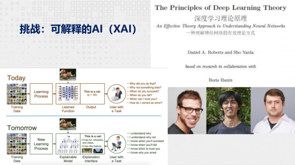 人工智慧時代,決定未來的3個問題 人工智慧時代,決定未來的3個問題