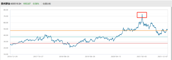 連跌帶崩創業板,寧德時代暴跌背後,一場“圍獵”之謀正在上演 連跌帶崩創業板,寧德時代暴跌背後,一場“圍獵”之謀正在上演