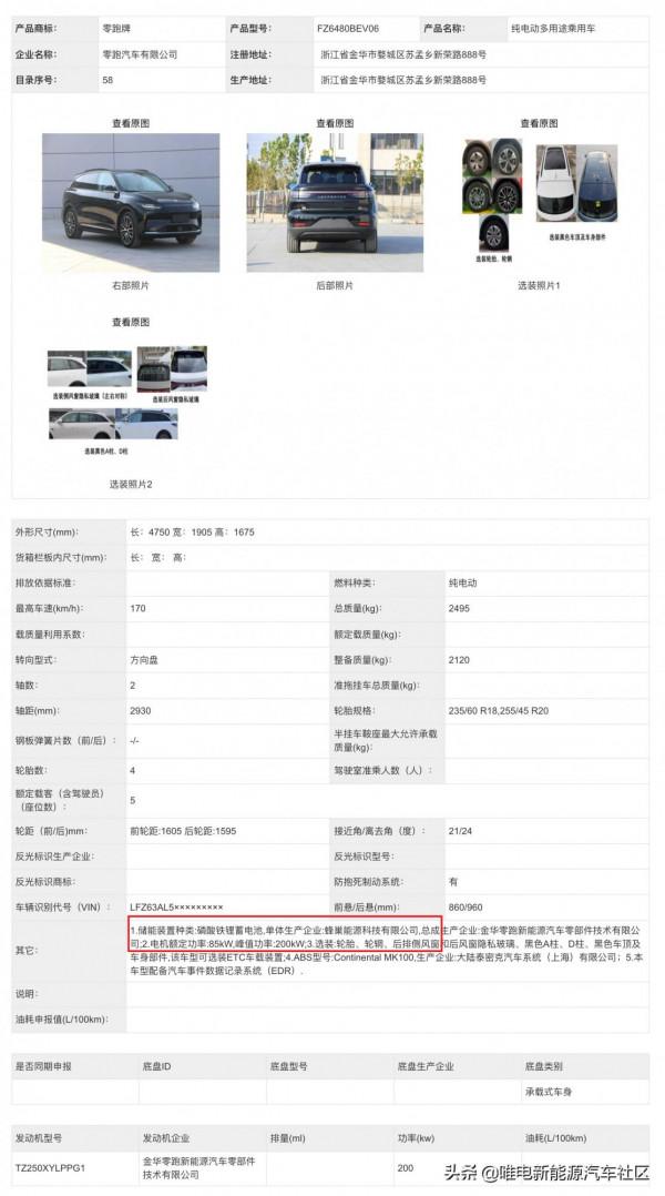 工信部第351批新能源新車：敞篷宏光MINI來了，尤拉芭蕾貓也來了