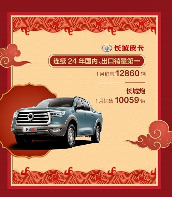 長城汽車2022年1月銷量出爐：111778輛，海外銷量同比增加16.2%
