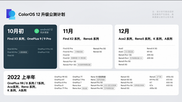 半壁江山!越南手機市場二季度資料出爐,國產手機太猛了 半壁江山!越南手機市場二季度資料出爐,國產手機太猛了