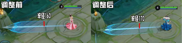 張飛史詩級加強，甄姬大招控制最佳化，瑤、高漸離這波能起飛嗎？