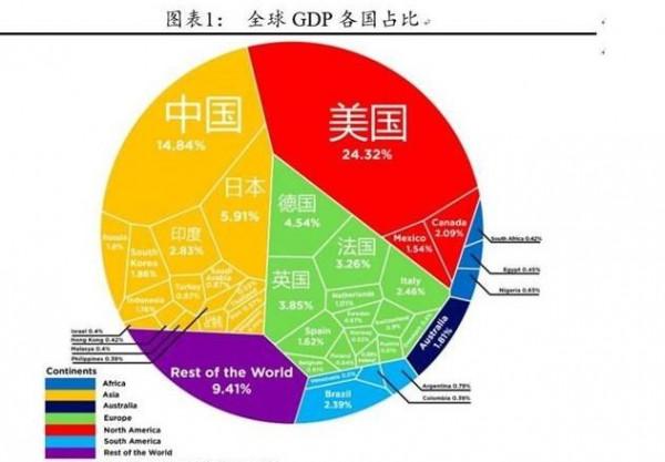 五大國鎮場，核戰爭不打了？和平尚未到來，美國代理人戰爭繼續
