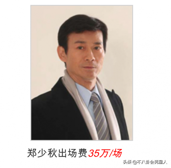 港圈巨星的出場費，周星馳比不過甄子丹，TVB一哥普遍低價