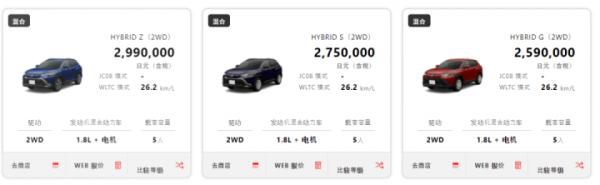 卡羅拉CROSS日規版釋出，約合人民幣12萬元起售