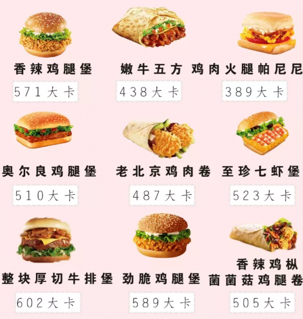 我在肯德基門口立了個減肥flag