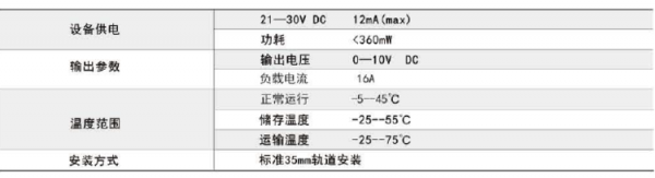 工廠智慧照明控制系統-knx智慧照明系統
