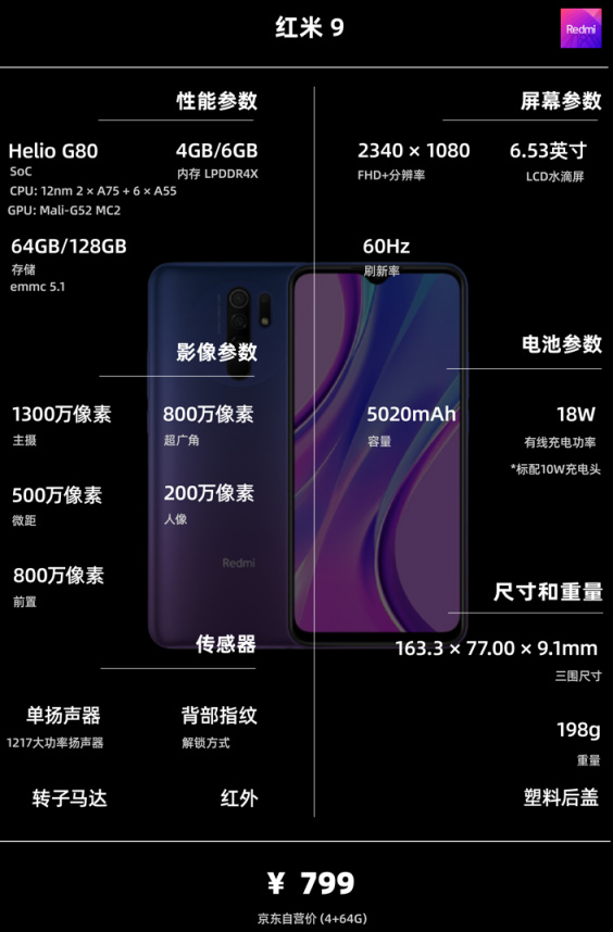 9月開學季丨 手機 主觀推薦,一張圖片讓你清晰瞭解配置資訊 9月開學季丨 手機 主觀推薦,一張圖片讓你清晰瞭解配置資訊