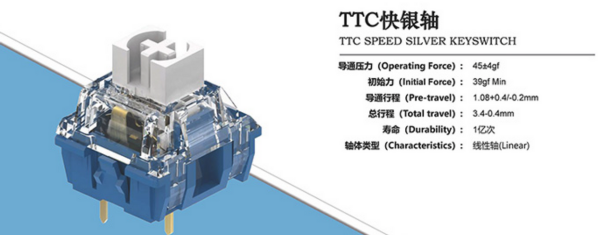 小清新與實力派的結合,HELLO GANSS HS108T機械鍵盤體驗如何 小清新與實力派的結合,HELLO GANSS HS108T機械鍵盤體驗如何