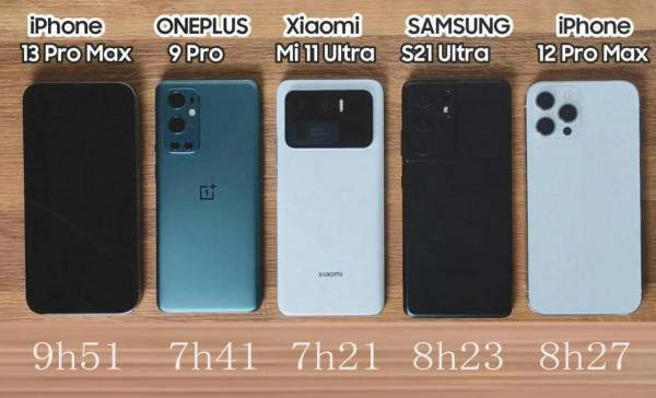 5款旗艦機續航測試：iPhone13promax沒有讓人失望