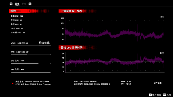 DIY 的春天即將來臨，等礦難裝機作業